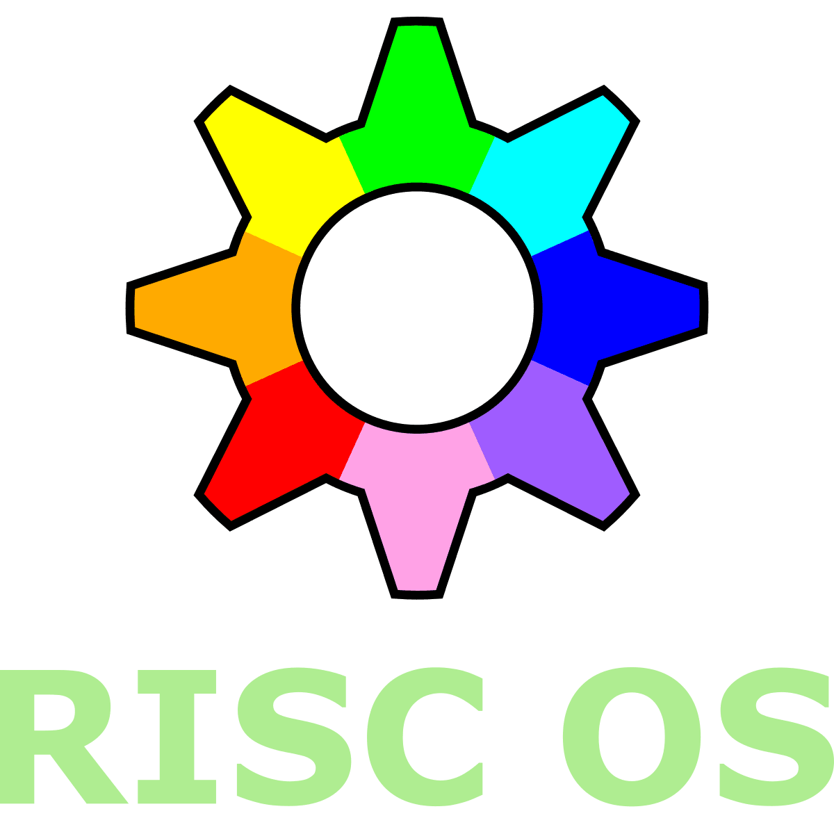 RISC OS