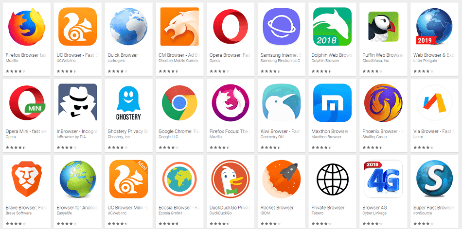 List of Browsers